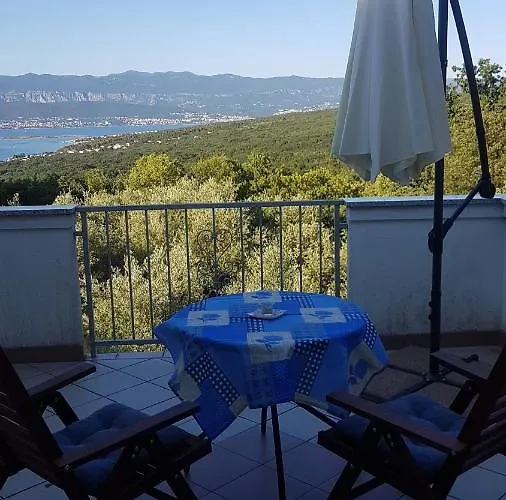 Margareta Lejlighed *